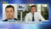 12/12 BFM : Intégrale Bourse - Les marges de manœuvre de la Fed : Raphaël Gallardo