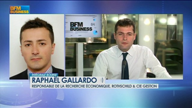 12/12 BFM : Intégrale Bourse - Les marges de manœuvre de la Fed : Raphaël Gallardo