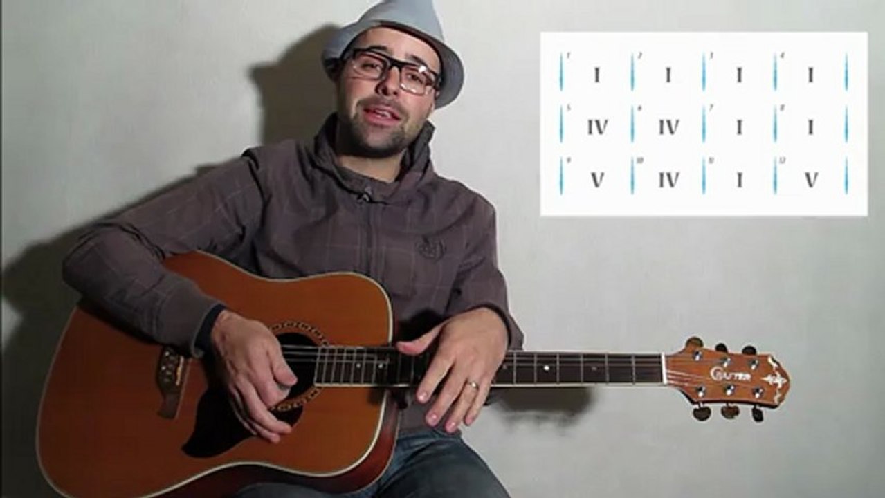 Le blues en dégrés et en barrés (blues 09) avec zamzam