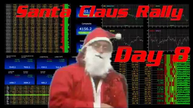 Santa Claus Rally Day Eight Daily Report S&P 500 Emini Futures