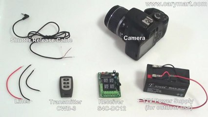 How to remotely control photography