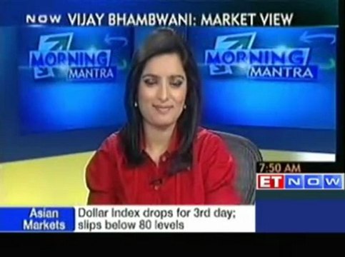 5910 is the bullish pivot for Nifty : Vijay Bhambwani