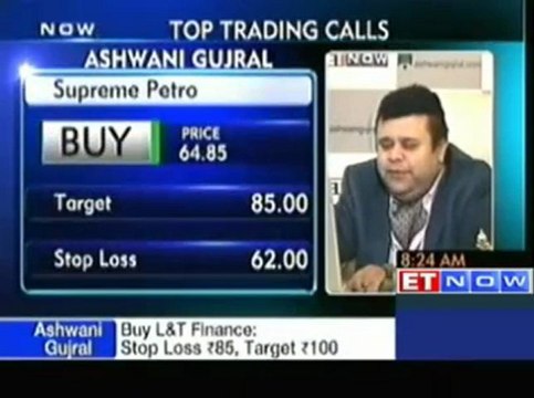 Buy Godrej Inds, JP Associate, SKS Micro : Ashwani Gujral
