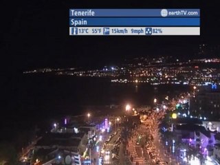 Geneva - Switzerland, Warsaw - Poland, Paris - France, Salzburg - Austria, London - United Kingdom, Tenerife - Spain, Dusseldorf - Germany