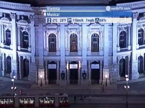 Macau SAR - China, Lugano - Ticino - Switzerland, Cannes - France, Palma de Mallorca - Spain, Vienna - Austria, Kyiv - Ukraine, Niagara Falls - Canada