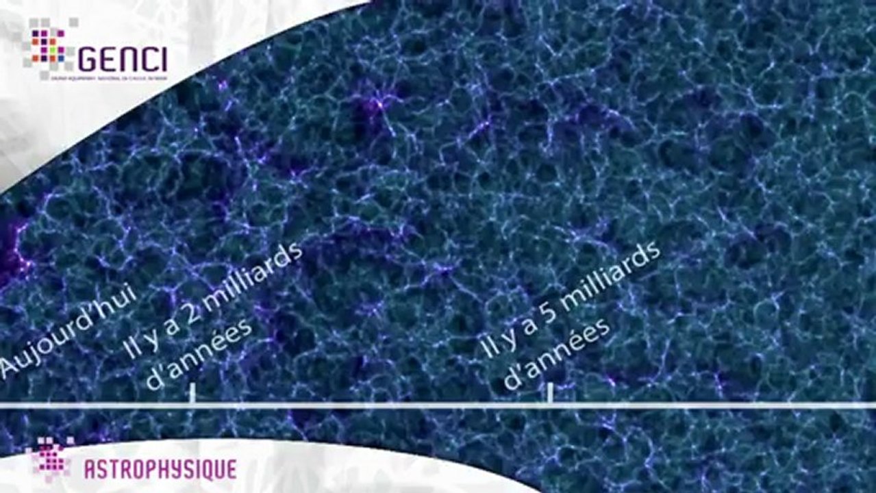 Astrophysique