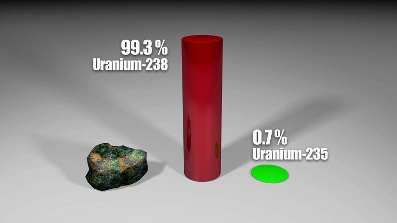 Iran nuclear