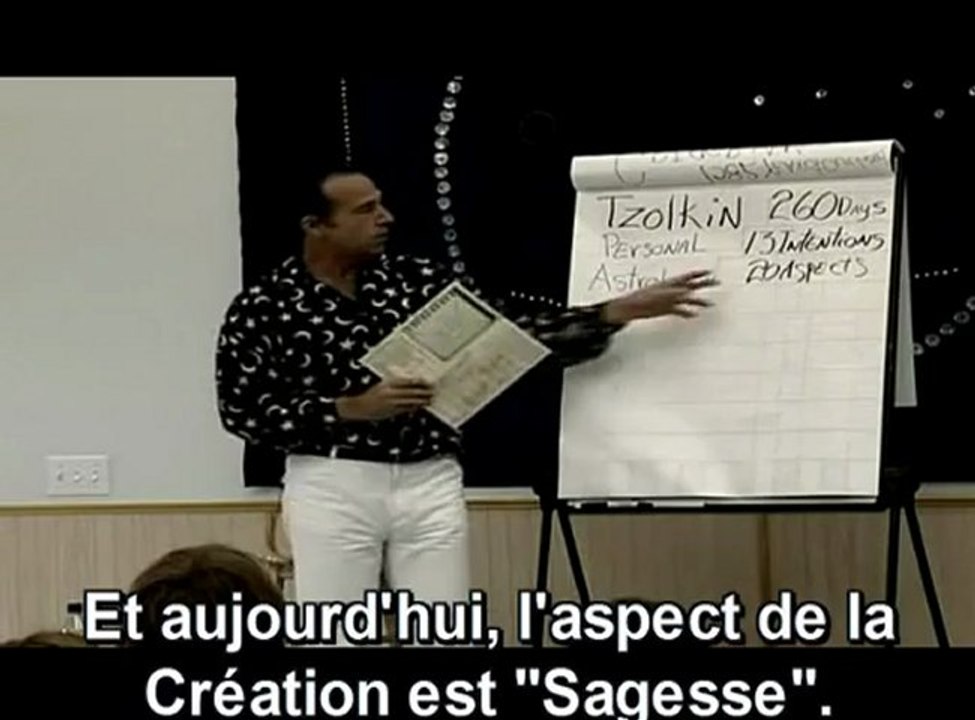 FIN DES TEMPS & CALENDRIER Maya 5-15 Contenu  détailllé (Ian Xel Lungold 2)