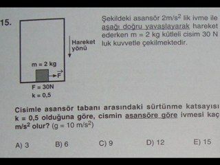 UĞUR DERSHANESİ LYS 3  KONU KAVRAMA TESTİ