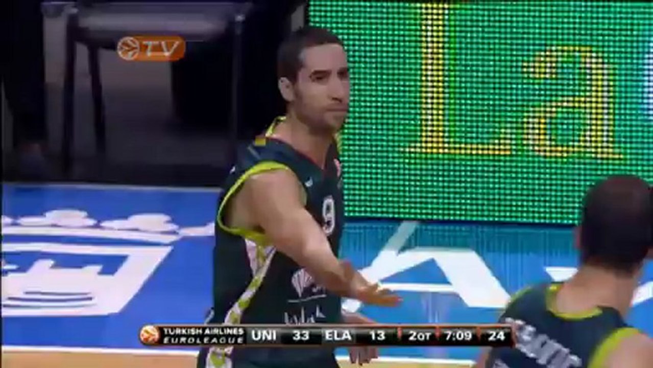 Highlights: Unicaja Malaga-Elan Chalon-Sur-Saone