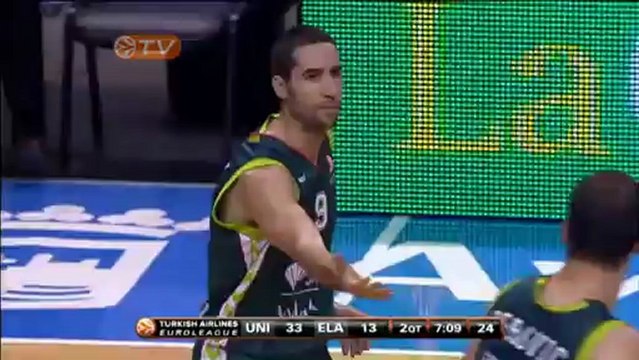 Highlights: Unicaja Malaga-Elan Chalon-Sur-Saone