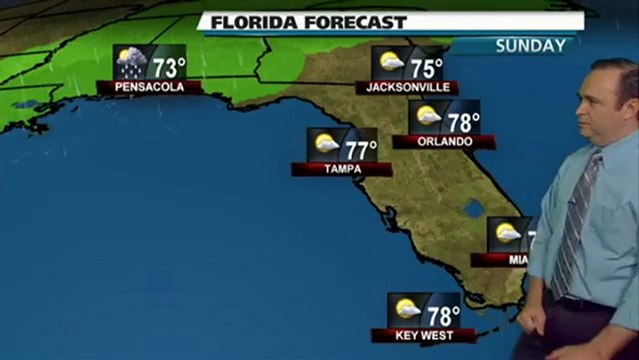 Florida Vacation Forecast - 12/13/2012