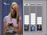 Adictos al SMS: Campeonato americano de mensajes de texto (2010)