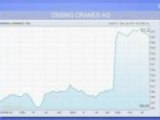 Aktie im Fokus: Demag Cranes-Anleger hoffen auf besseres Übernah