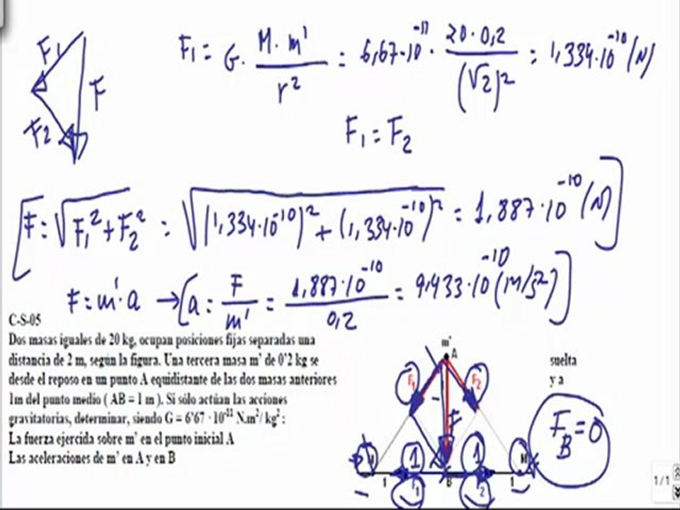 Campo gravitatorio 2º Bachillerato ejercicio 4
