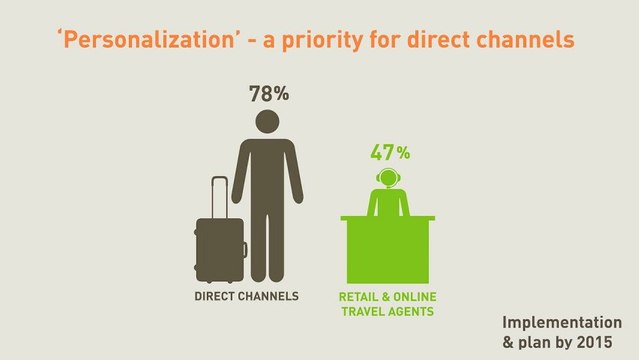 Web Video by Video production company Leeds - Motiv Productions