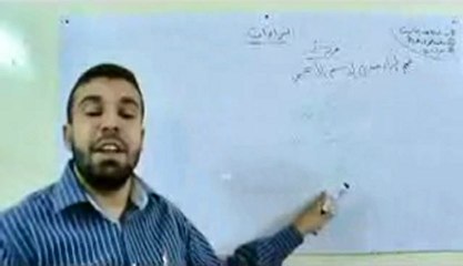 شرح الشاطبية : باب مذاهبهم في الراءات ج 1 ....... أحمد عبد الحكيم
