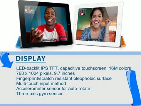 Apple Ipad 2 Tablet WiFi, 3G 16GB Unlocked GSM Phone video