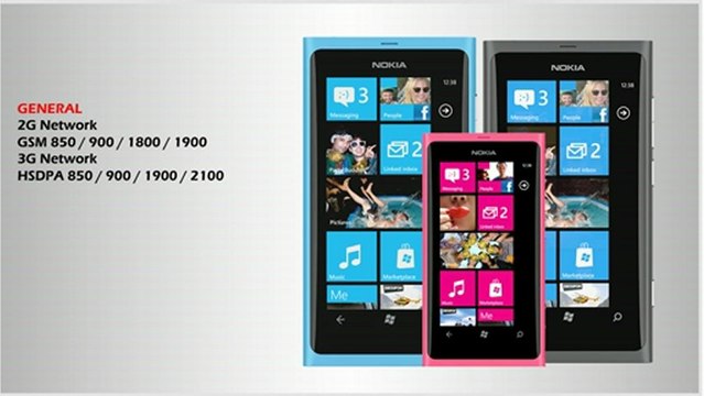 Nokia Lumia 800 - Sea Ray %28Unlocked Quadband%29 Windows Smartphone
