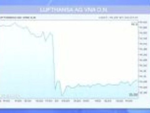 Aktie im Fokus: Lufthansa fliegt in die roten Zahlen