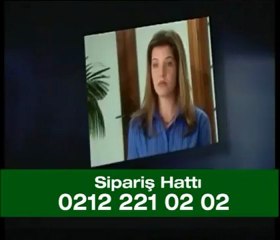 Saç Dökülmesine Karşı Losyon