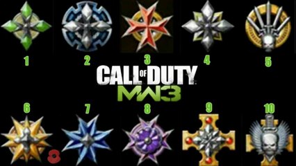 "MW3 PRESTIGE EMBLEMS" (Official Call of Duty: Modern Warfare 3)