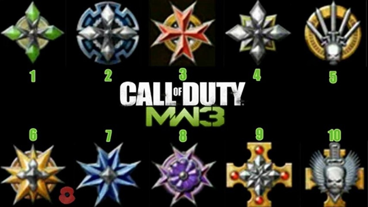 "MW3 PRESTIGE EMBLEMS" (Official Call of Duty: Modern Warfare 3)