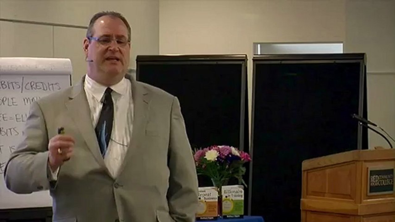 To be Successful you Must be Passionate