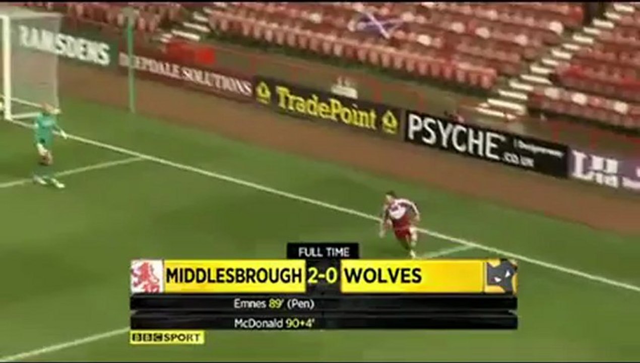 Middlesbrough 2-0 Wolves