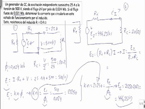 Maquinas electricas determinar la corriente en un generador conocido el flujo
