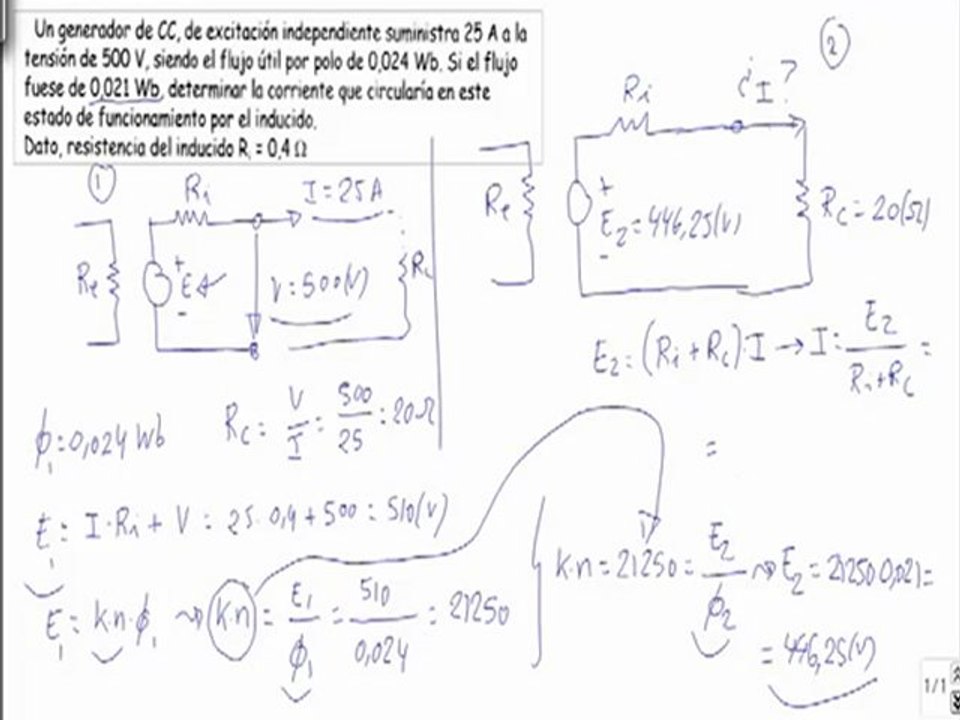 Maquinas electricas determinar la corriente en un generador conocido el flujo