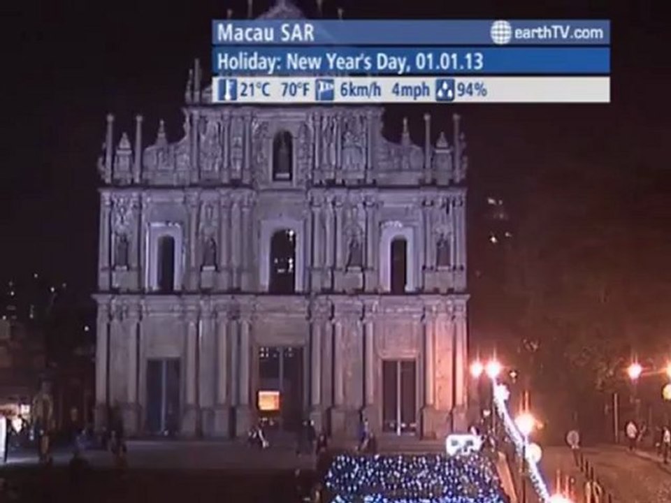 Ascona - Ticino - Switzerland, Cologne - Germany, Lucerne - Switzerland, Cannes - France, Warsaw - Poland, Salzburg - Austria, Macau SAR - China