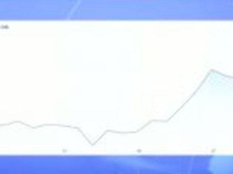 Aktie im Fokus: Sunways-Übernahme lässt Kurs explodieren