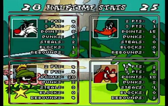 Retro Mondays - Looney Tunes B-Ball (Snes) Review