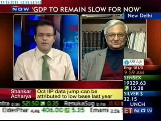 Shankar Acharya: 'GDP To Remain Slow For Now'