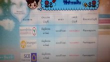 งาน Power Point