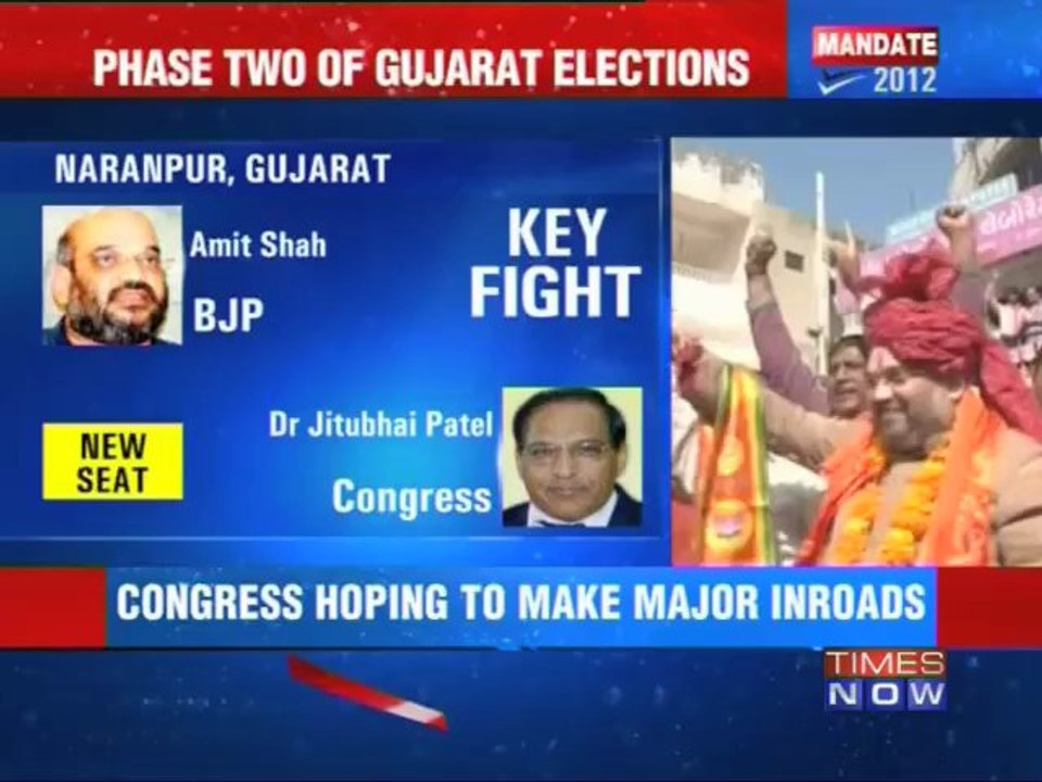 95 constituencies go to polls in Gujarat today
