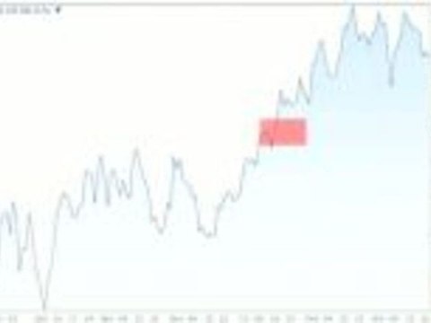 Aktie im Fokus: Adidas nur zeitweise von Nike beflügelt