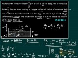 Ray Optics IIT JEE solutions, Reflection and Refraction CBSE class 12 preparation