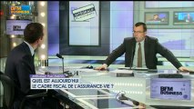 17/12 BFM : Intégrale Placements - Placements l'avis de Marc Thomas-Marotel (Natixis Assurances)