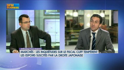 Tải video: 17/12 BFM : Intégrale Placements - Philippe Mimran (La Française AM)