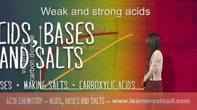 Acids, Bases and Salts: GCSE Chemistry