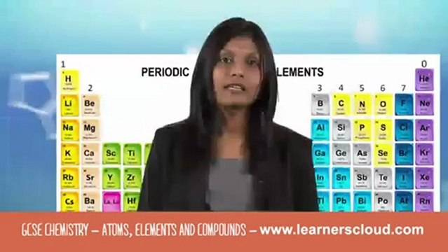 Atoms, Elements and Compounds: GCSE Chemistry
