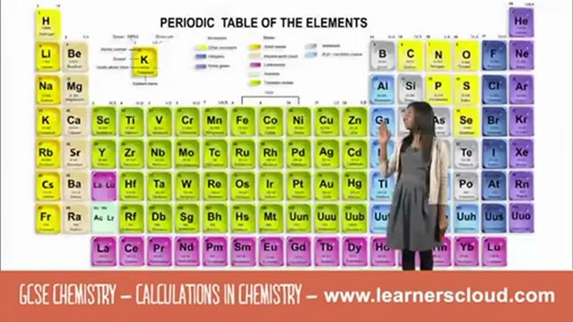 Calculations in Chemistry: GCSE Chemistry