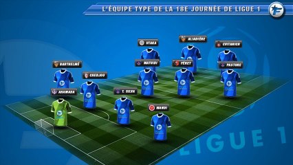 L'équipe-type de la 18e journée de Ligue 1