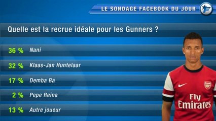 Foot Mercato - le JT - 17 décembre 2012