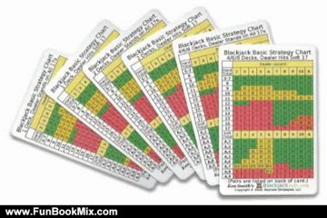 Fun Book Review: Set of Six Blackjack Basic Strategy Cards by Kenneth R Smith