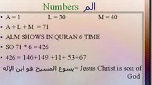 Secrets of Quran Letters and Numbers saying Christ is God