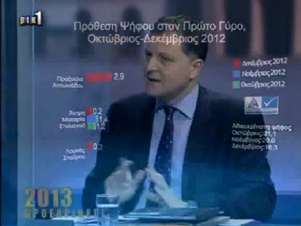 prothesi_psifou