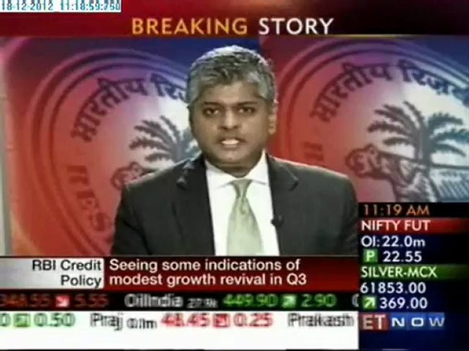RBI's Monetary Policy : Key Policy Rates Unchanged.